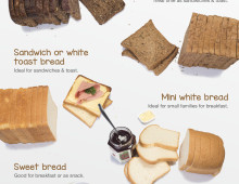 Know your breads advert