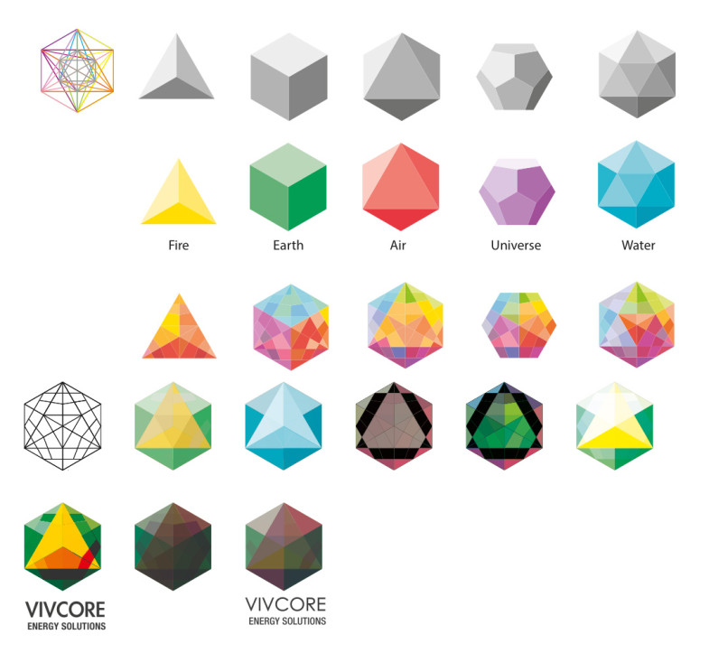 Vivcore Energy Solutions branding development sketches